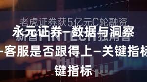 永元证券—数据与洞察—客服是否跟得上—关键指标