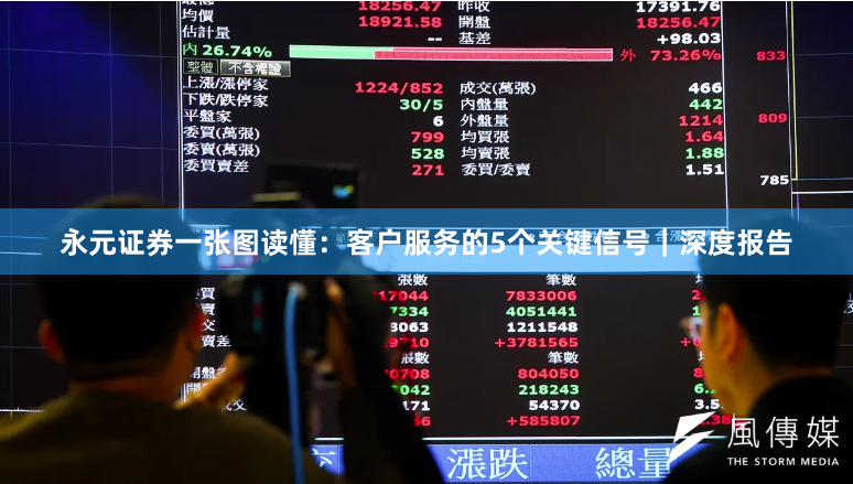 永元证券一张图读懂：客户服务的5个关键信号｜深度报告