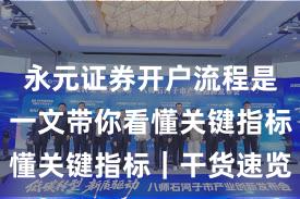 永元证券开户流程是否可靠？一文带你看懂关键指标｜干货速览