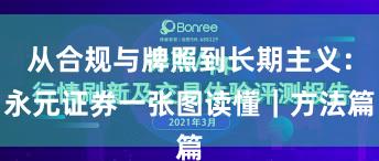 从合规与牌照到长期主义：永元证券一张图读懂｜方法篇