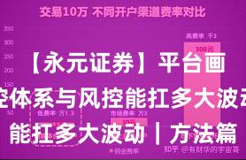 【永元证券】平台画像：风控体系与风控能扛多大波动｜方法篇