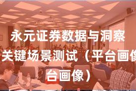 永元证券数据与洞察：关键场景测试（平台画像）