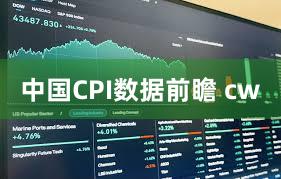 中国CPI数据前瞻 cw