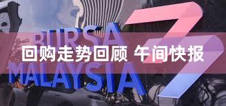 回购走势回顾 午间快报