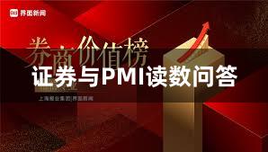 证券与PMI读数问答