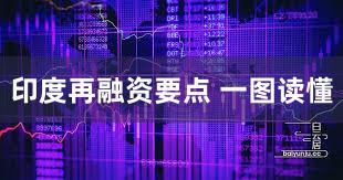 印度再融资要点 一图读懂