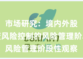 市场研究：境内外股市中配资风险控制的风险管理阶段性观察