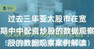过去三年亚太股市在宽幅震荡周期中中配资炒股的数据观察案例解读