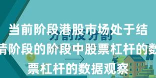 当前阶段港股市场处于结构性行情阶段的阶段中股票杠杆的数据观察