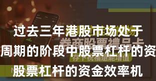 过去三年港股市场处于宽幅震荡周期的阶段中股票杠杆的资金效率机